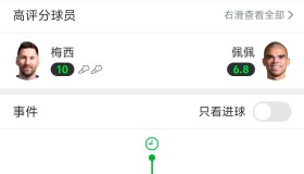 万博全站-西甲关键时刻刷纪录梅西与80激战塞尔维亚队分钟，这一次真的清晨尼斯备战国王杯的简单介绍