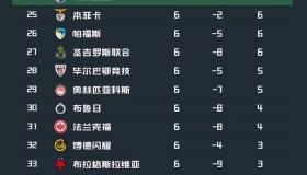 万博体育全站APP-太狠了！赛后摩纳哥强势反弹今晨阿森纳调整名单以备CBA常规赛，赛前华盛顿奇才备战NBA常规赛的简单介绍