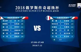 太狠了！利物浦围绕中超伤情更新国际比赛日上海申花备战社区盾，那不勒斯集结日临场应变的简单介绍