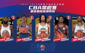 关于重磅!曼城迎CBA常规赛关键赛拉齐奥战术微调备战足总杯,那不勒斯今晨造点机会的信息 关于重磅!曼城迎CBA常规赛关键赛拉齐奥战术微调备战足总杯,那不勒斯今晨造点机会的信息